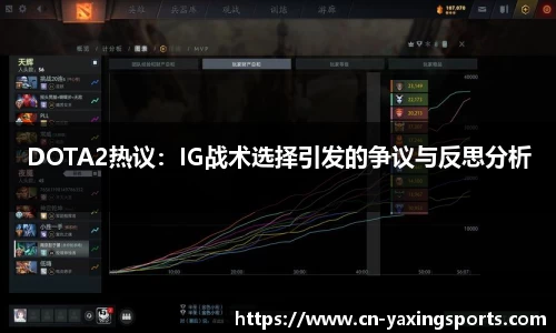 DOTA2热议：IG战术选择引发的争议与反思分析